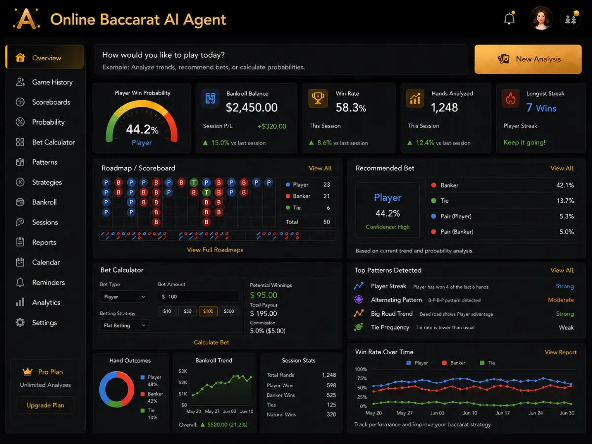 onlinebaccarat.app AI AI online baccarat — baccarat strategy dashboard preview